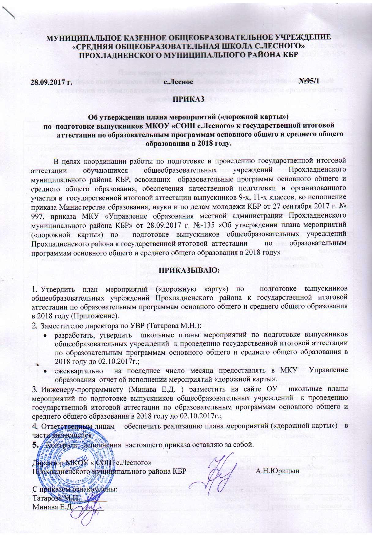 Приказ МКОУ "СОШ с.Лесного" № 95/1 от 28.09.2017 г. "Об утверждении плана мероприятий ("дорожной карты") по подготовке выпускников МКОУ "СОШ с.Лесного" к ГИА по ОП ОО и СОО в 2018 году.